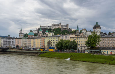 Buildings in city against cloudy sky