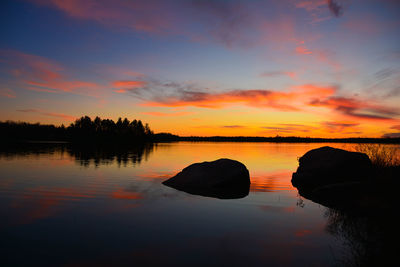 Scenic view of lake against sky during sunset