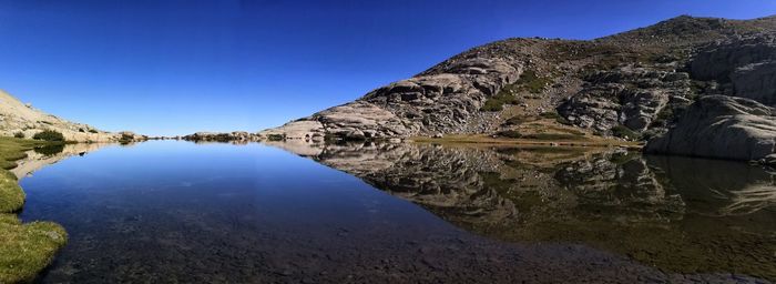 Panoramic view of lake and mountains against clear blue sky