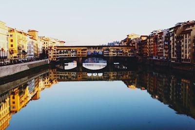 Reflection of buildings in water