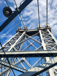 Low angle view of bridge against sky