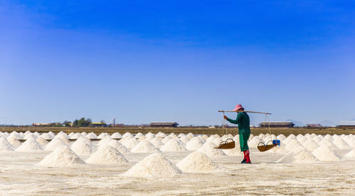 Full length rear view of man standing against blue sky