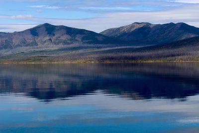 Scenic reflection of mountains in calm lake