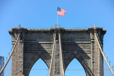 Low angle view of flags against clear blue sky