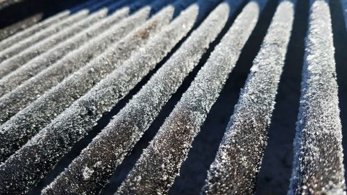 Full frame shot of snow