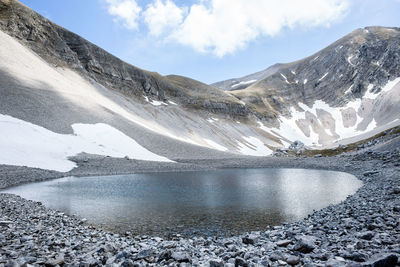 Scenic view of lake by snowcapped mountains against sky