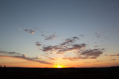 Scenic view of sky during sunset