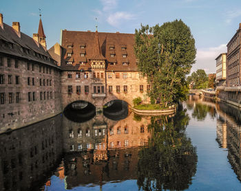 Reflection of buildings and trees on canal