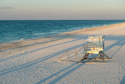 Scenic view of sea against clear sky