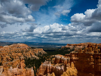 Panoramic view of landscape against sky