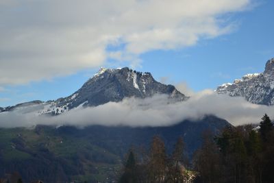 Scenic view of snow mountains against sky