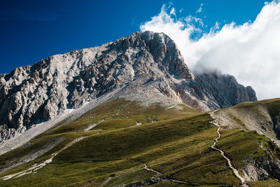 Scenic view of mountain range against sky