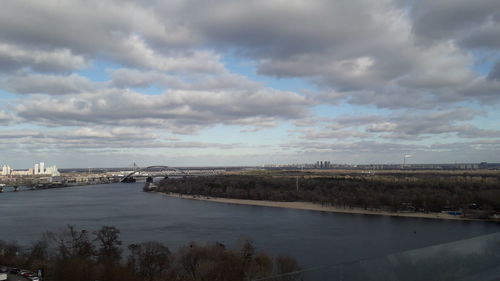 Scenic view of river against sky