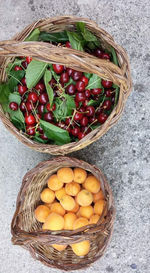 High angle view of fruits in basket on table