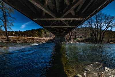 Bridge over river against sky