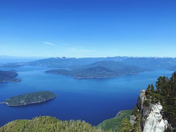 Scenic view of lake against blue sky