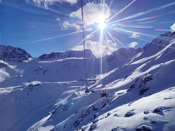 Aerial view of snowcapped mountains against sky