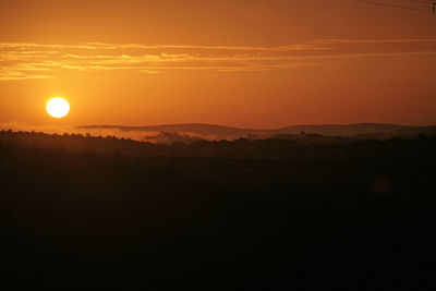 Scenic view of landscape at sunset