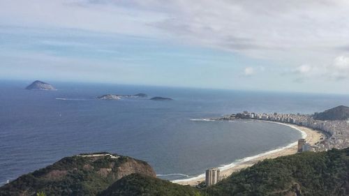 Panoramic view of sea against sky