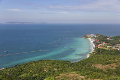 High angle view of sea against sky