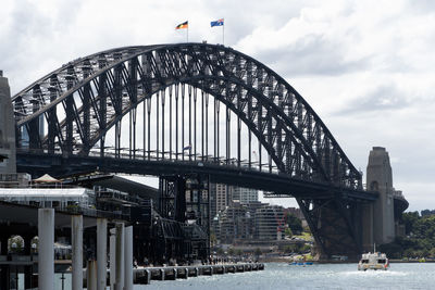 Sydney harbour bridge