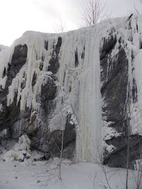 Close-up of snow on landscape against sky