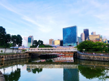 Reflection of buildings in river against sky