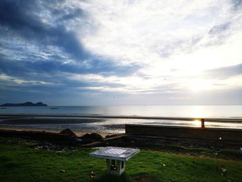Scenic view of sea against sky