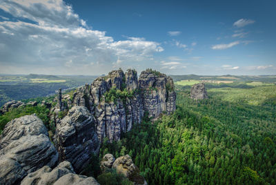 Scenic view of landscape against cloudy sky