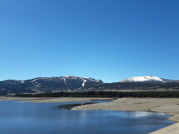 Scenic view of lake against clear blue sky