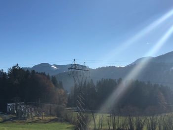 Scenic view of field against clear sky