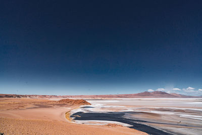 Scenic view of beach against clear blue sky