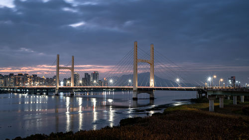 Chongyang bridge