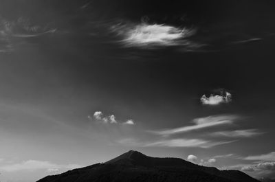 Low angle view of silhouette mountain against sky