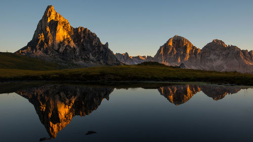 Reflection of mountains on lake against sky