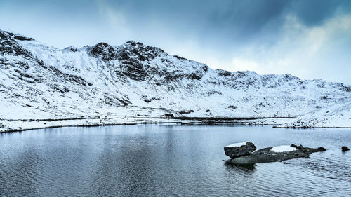 Scenic view of snowcapped mountains against sky