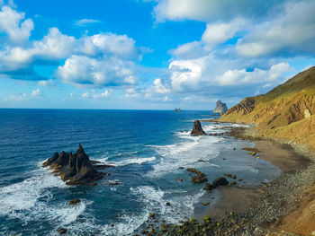 Scenic view of sea against sky