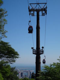 Low angle view of overhead cable car against sky