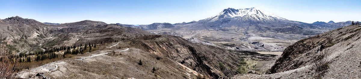 Panoramic view of snowcapped mountains against clear sky