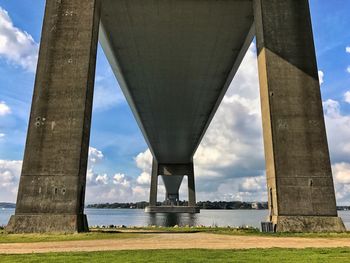 Low angle view of bridge over river against sky