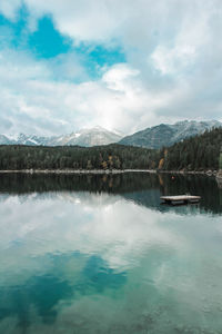 Scenic view of lake against sky