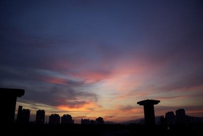 Silhouette buildings against sky during sunset