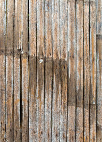 Full frame shot of wooden wall