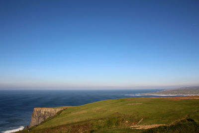 Scenic view of sea against clear blue sky