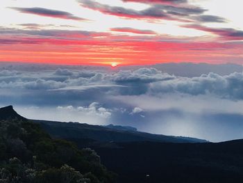 Scenic view of mountains against dramatic sky