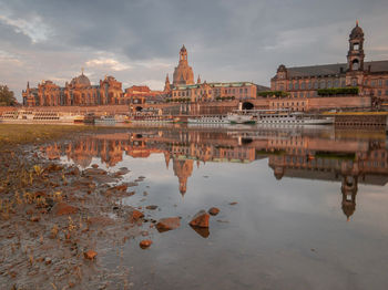 Reflection of buildings on water 