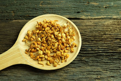 High angle view of breakfast on table