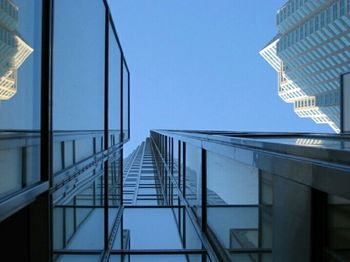 Low angle view of modern building