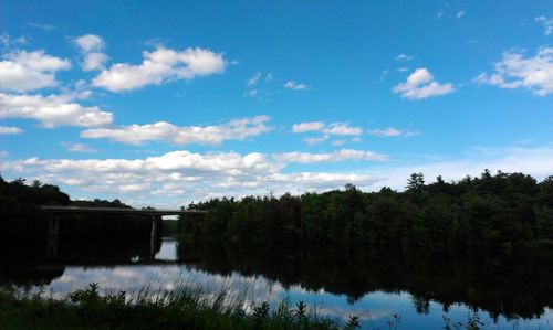 Scenic view of lake against cloudy sky