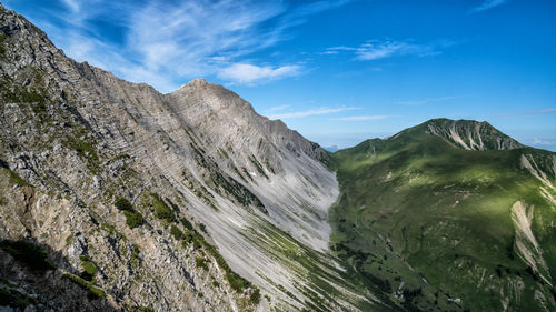 Panoramic view of mountain range against sky